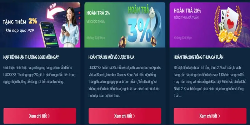 Hình ảnh minh họa các lựa chọn hỗ trợ cho người chơi cờ bạc có trách nhiệm